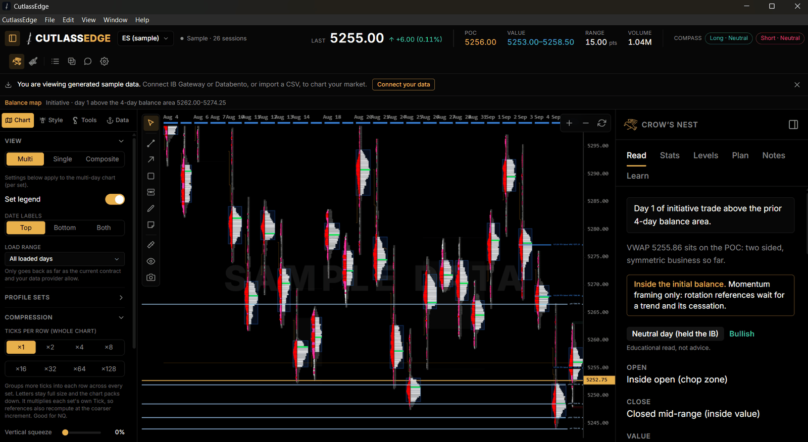 CutlassEdge open on built-in sample data, showing the profile chart and the Crow's Nest panel